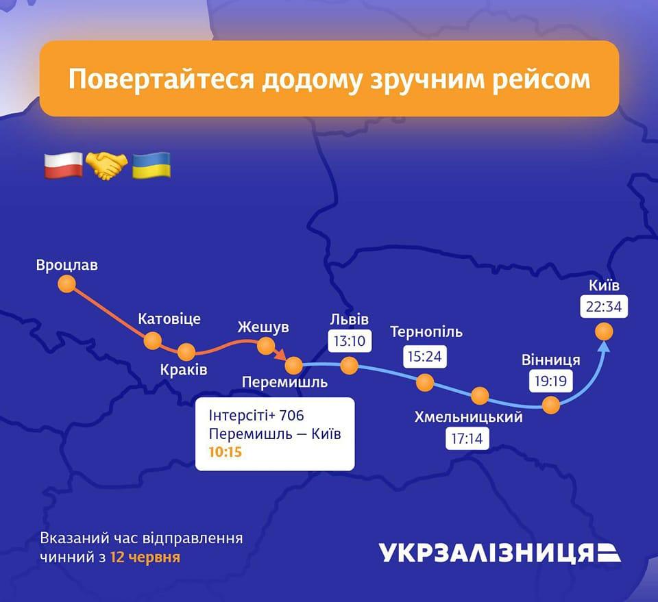 Змінили графік потягу через Вінницю, яким українці повертаються з Польщі